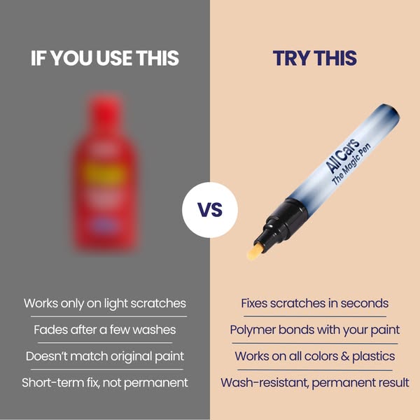 Magic Pen– Touch-Up Pen